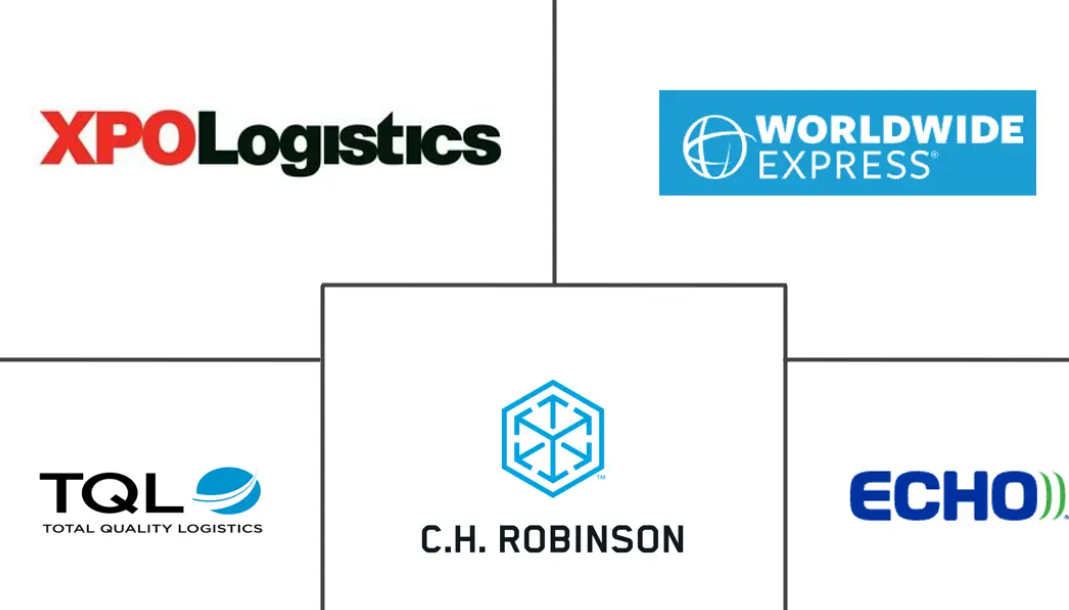 Major players in US FTL Freight Brokerage industry